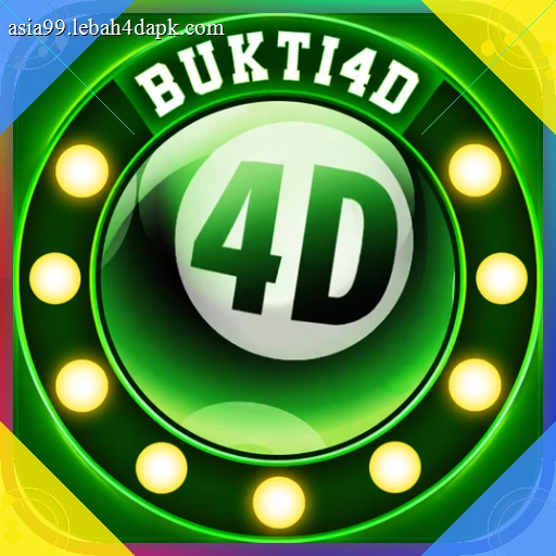 BUKTI4D dan modal777: Rangkuman Brand yang Banyak Dicari